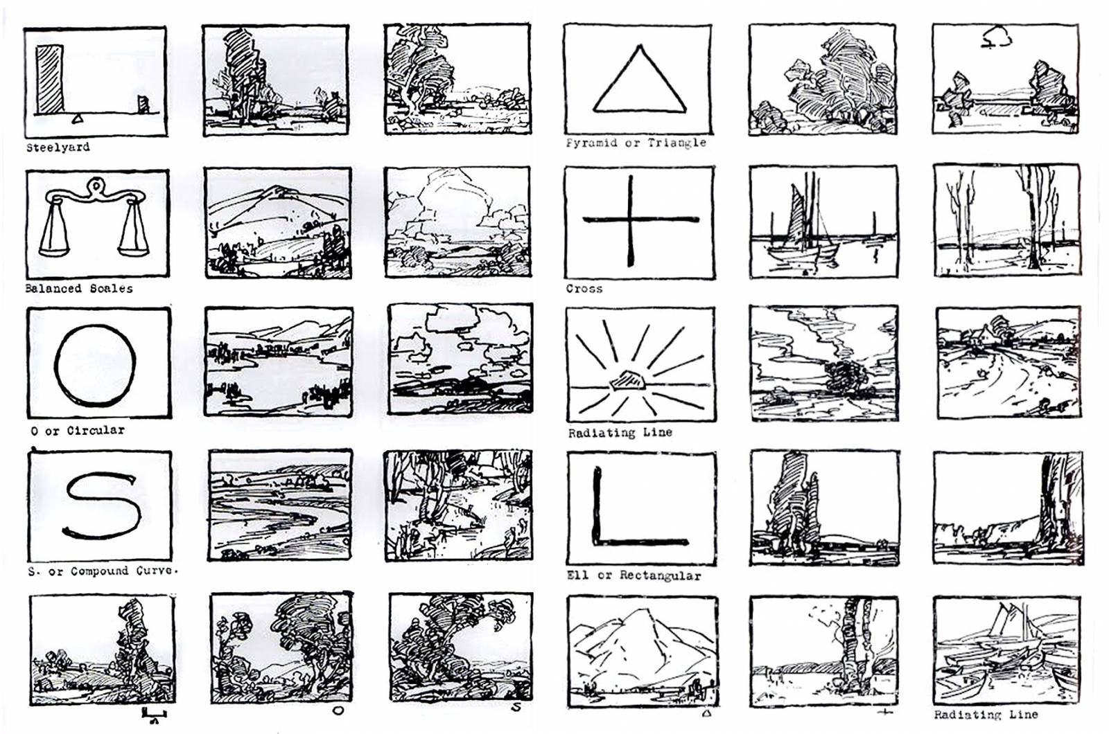 Examples of Visual Composition Different geometric arrangements of composition